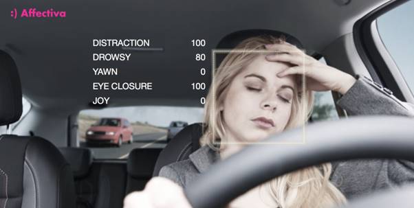 How smart cars detect identify distraction and emotions illustration