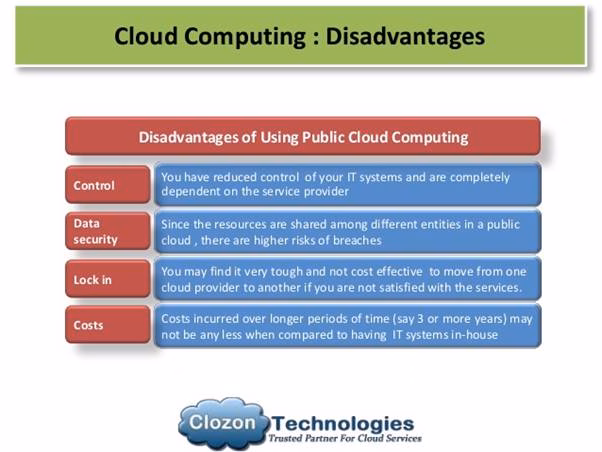 A list of cloud computing disadvantages