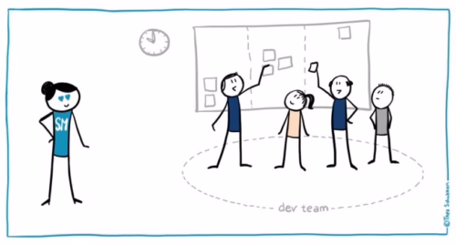 How to Build a Scrum Development Team?