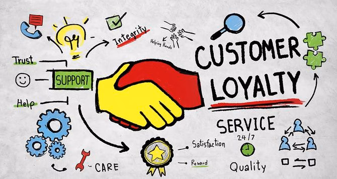 advantages of using a loyalty app builder