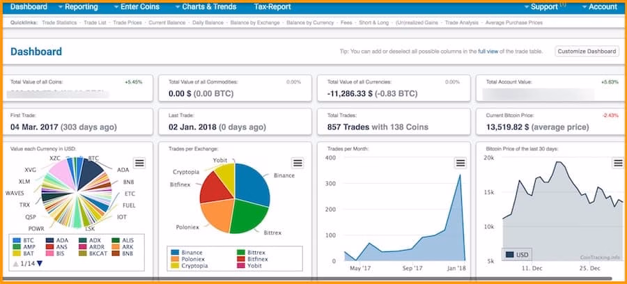 How to Build a Crypto Portfolio Tracker App?