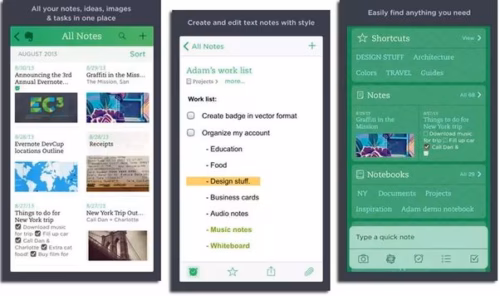 How to Make a Note-Taking App Like Evernote?