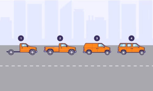 Minimum Viable Product Strategy: How to Execute An MVP In a Business?