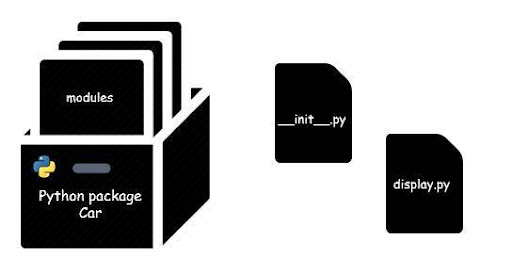 How to Build a Python Package? - DevTeam.Space