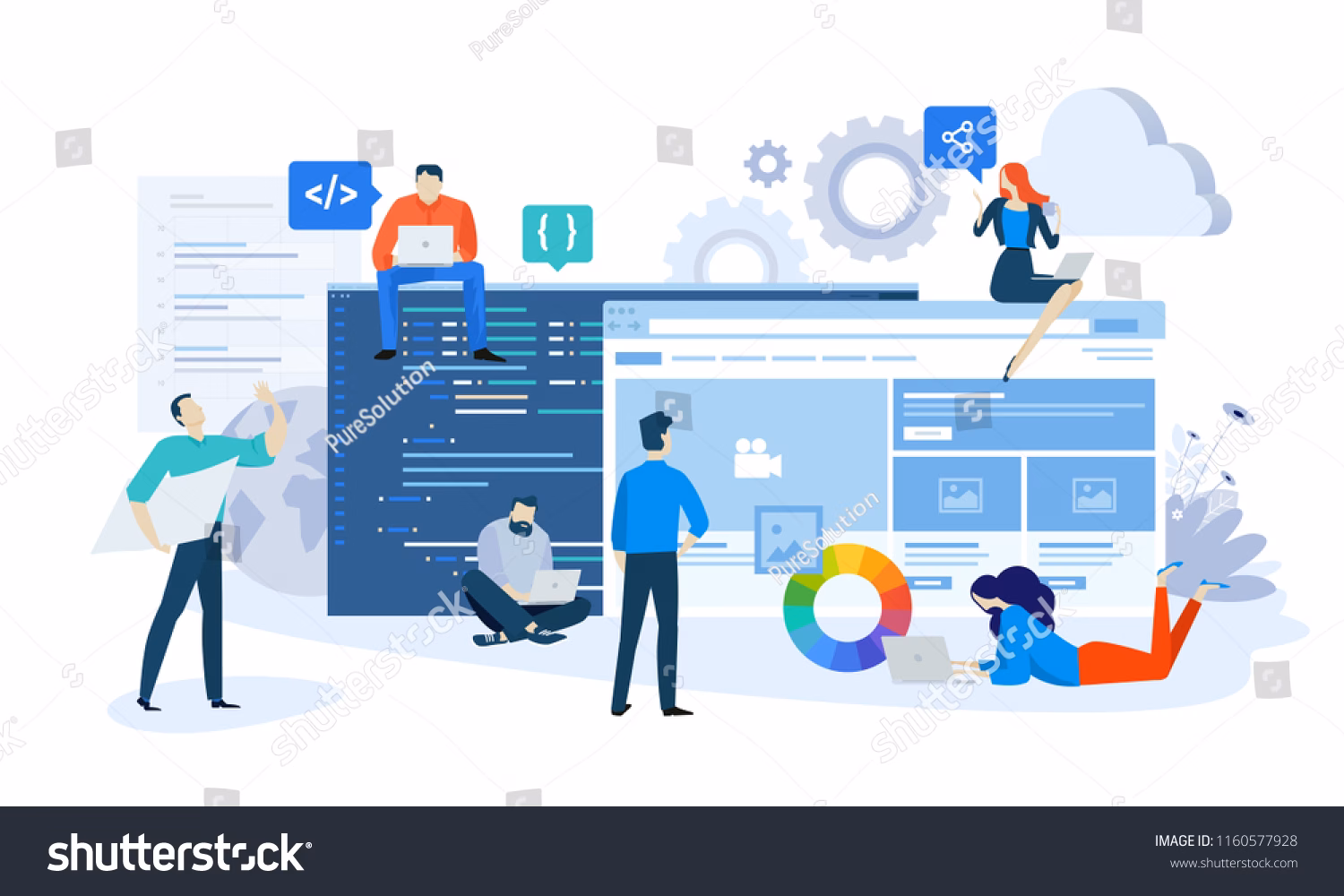 How to Choose the Best Web Application Architecture?