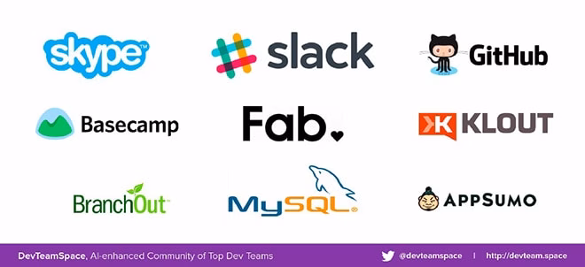 Logos of the companies that have outsourced their software development.