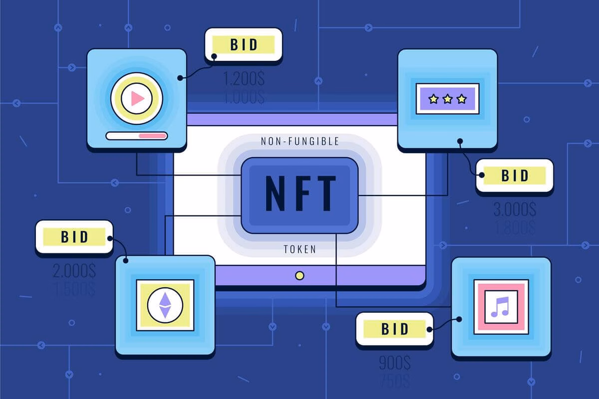 How to Write NFT Documentation?