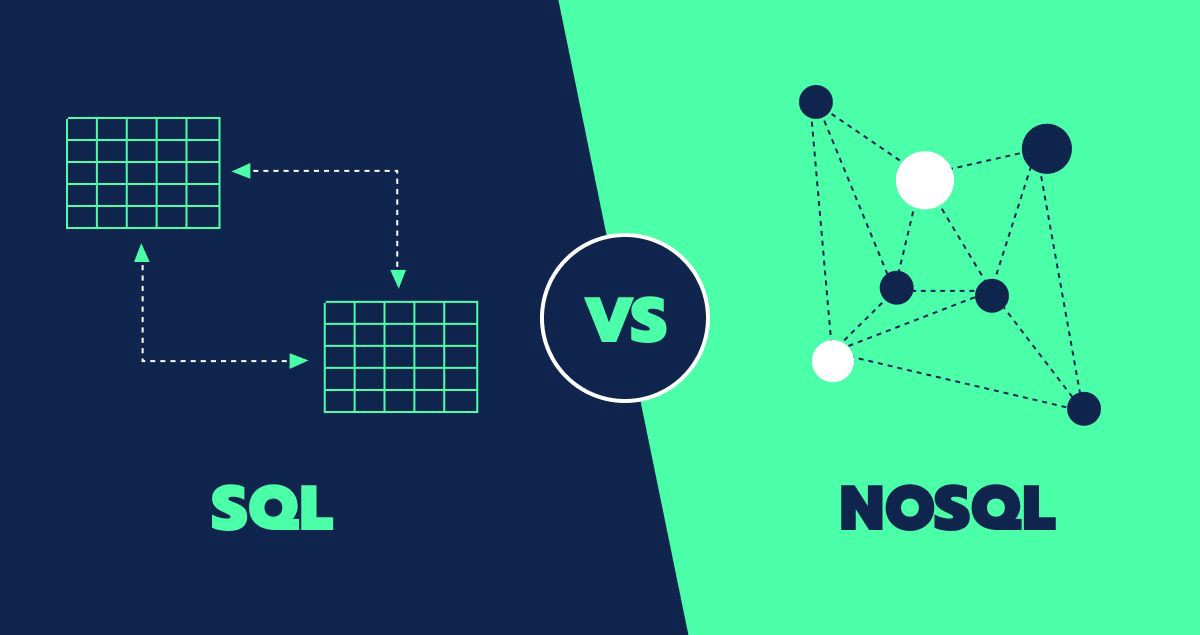 SQL vs NoSQL Databases: Comparison and Key Characteristics - DevTeam.Space