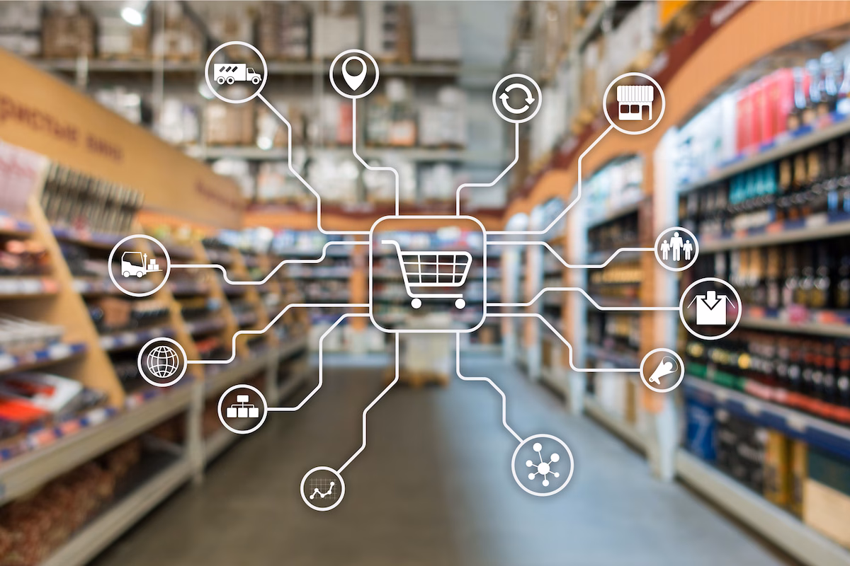 ERP for Retail