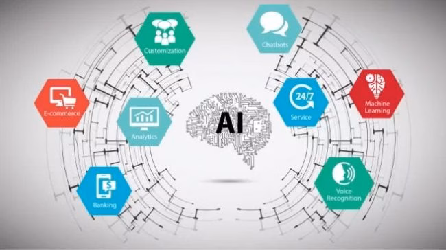 7 Best AI Software Development Tools in 2025 (Tested)