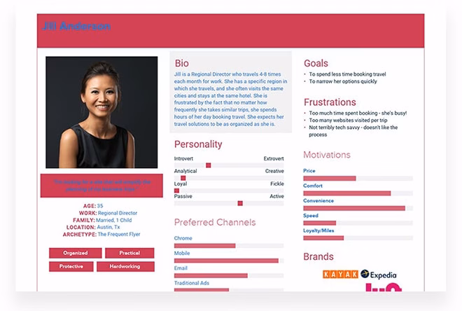 a buyer persona to design a website layout