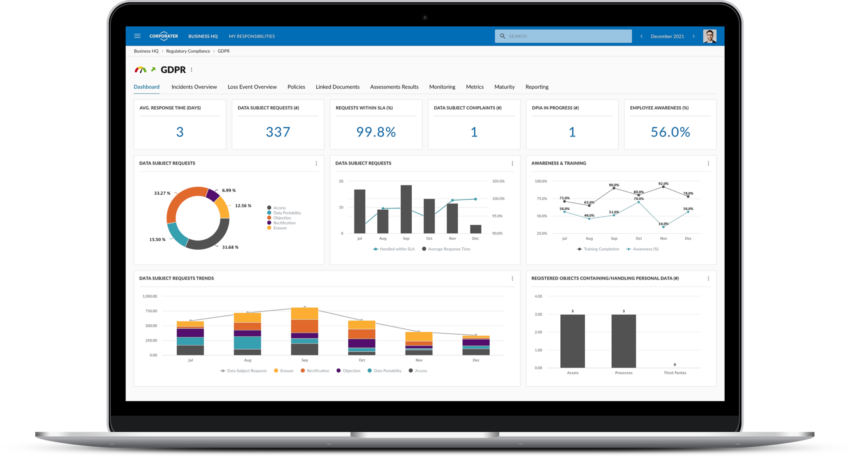 How to Build Software for Compliance Management?