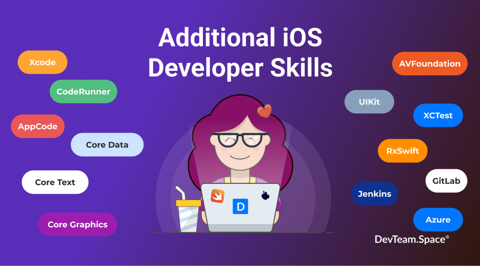 Image includes text saying Additional iOS developer skills and the image of a female software developer sat at her computer.