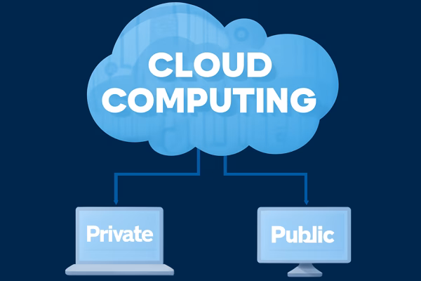 Private Cloud vs Public Cloud Computing: A Comparison