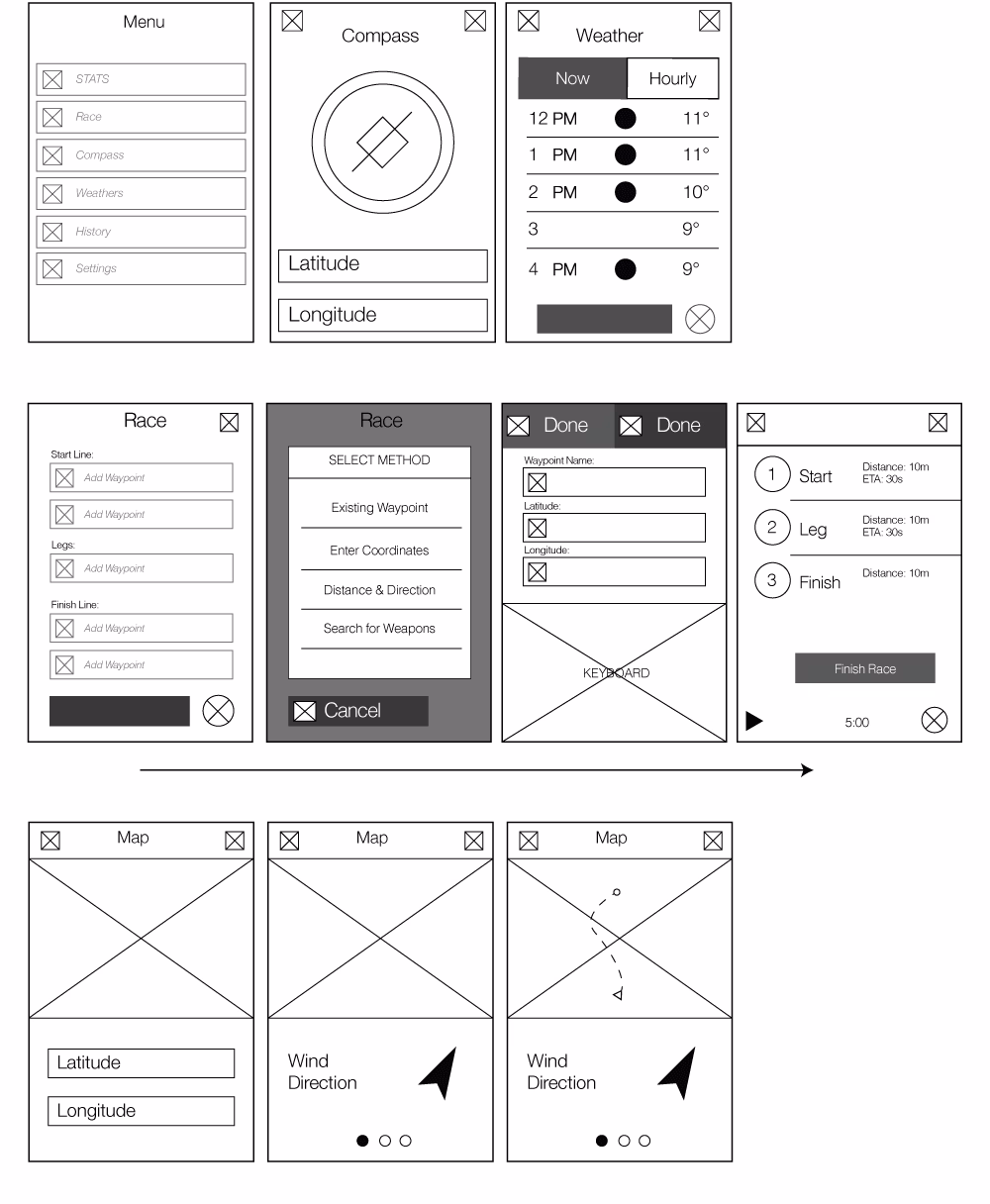 https://www.devteam.space/wp-content/uploads/2017/02/wireframes.png