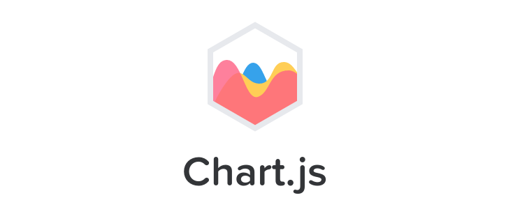 Chart Js Cdn Example