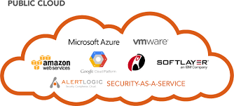 cloud services providers