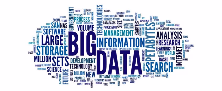 data analysis in the insurance industry