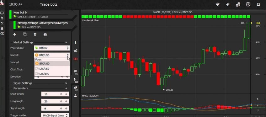 Algorithmic trading in less than 100 lines of Python code