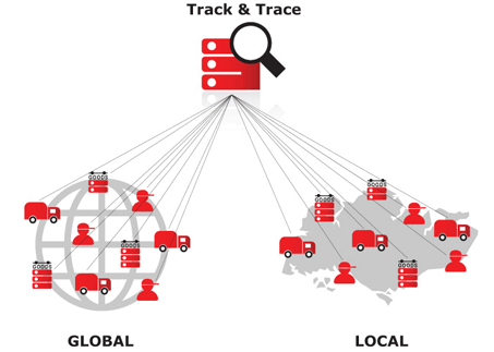 machine vision in manufacturing