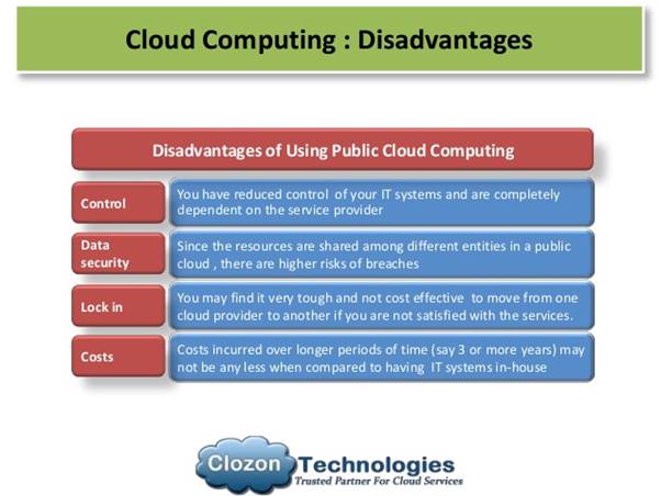 A list of cloud computing disadvantages