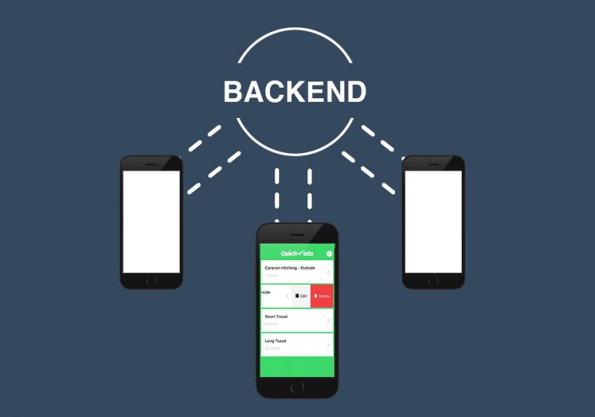 Mobile App Hosting