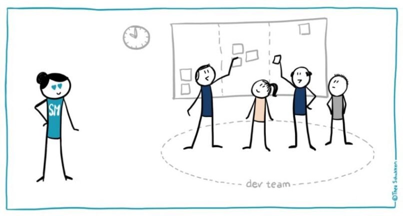 How to Build a Scrum Development Team