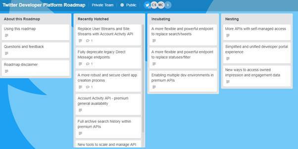 Trello vs. Jira: Top Agile Project Management Tool (2023)