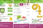 How to Make a Healthy Diet App?