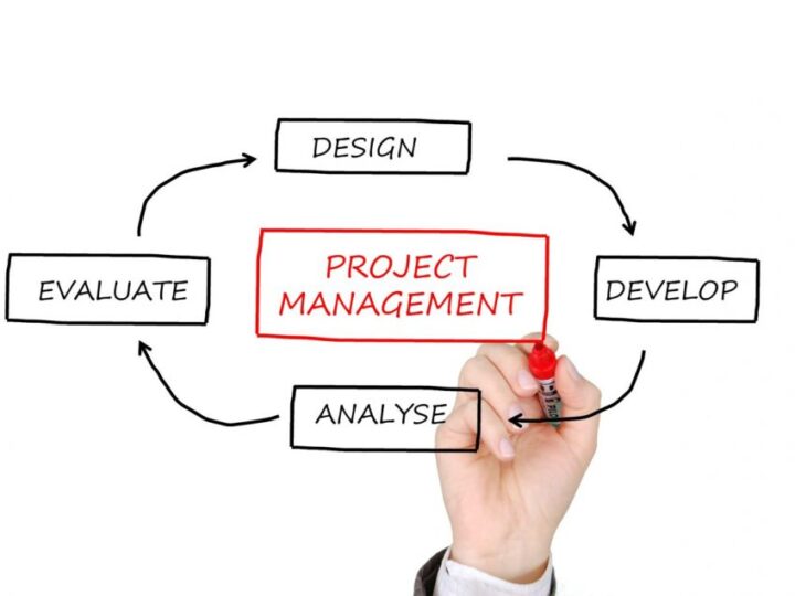 project management best practices