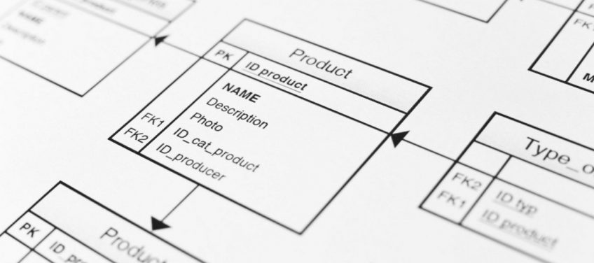 An example of software product documentation