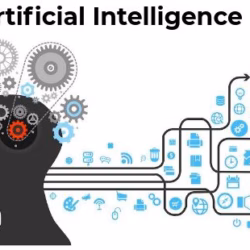 AI Software Development life cycle: Explained - DevTeam.Space