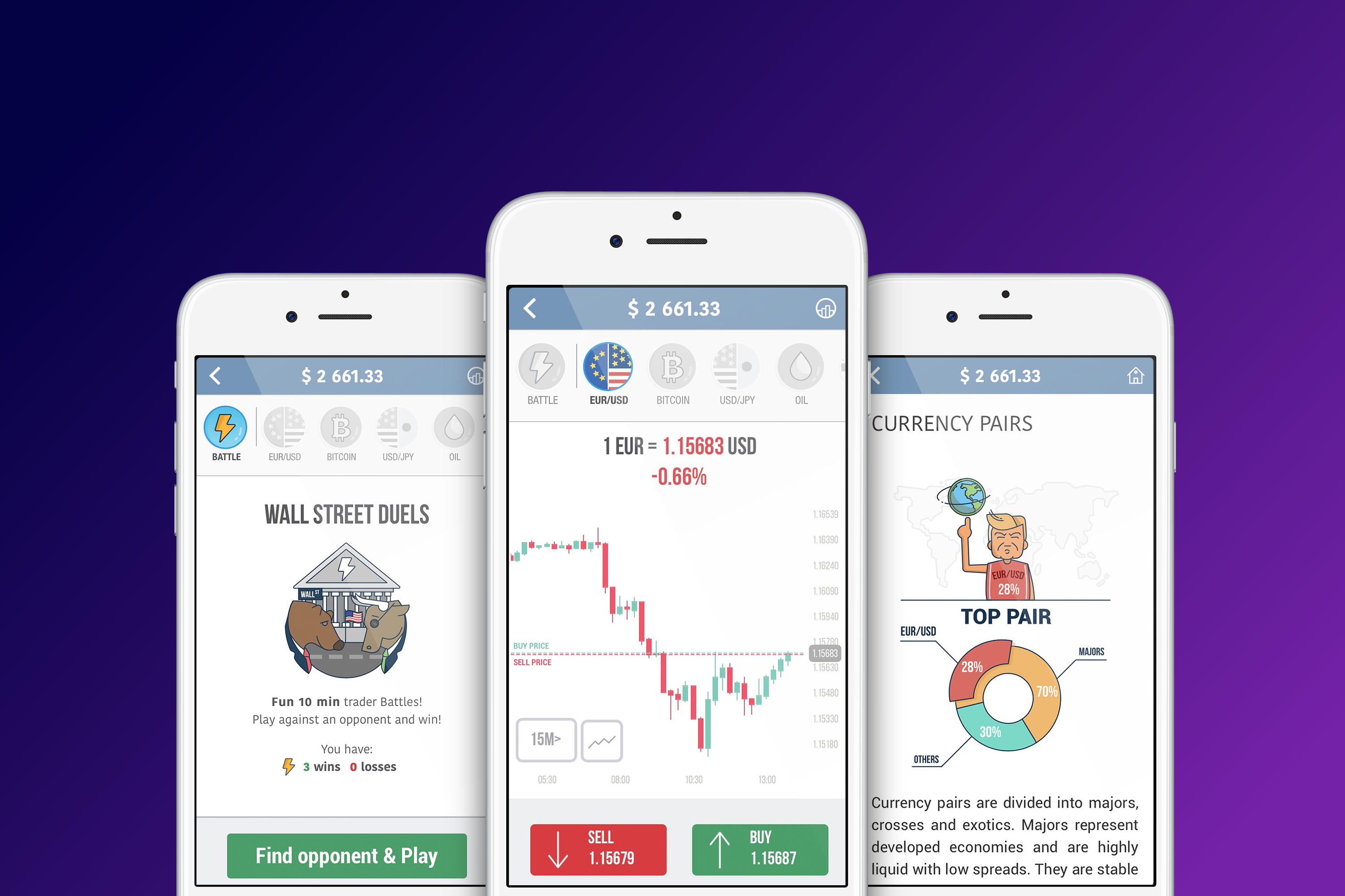 best mobile app builder for stocks best mobile app builder for stocks