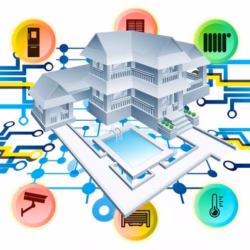 How Real Estate Technology is Evolving?