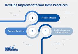 DevOps implementation best practices