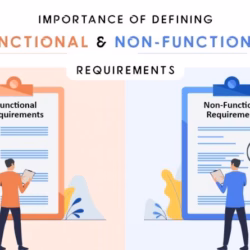 What are Functional vs Non-Functional Requirements?