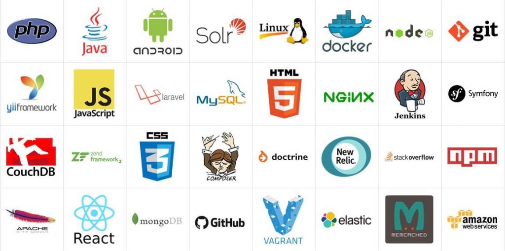 best software development tools