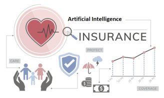 How to Build an AI Platform like Pypestream for the Insurance Industry?