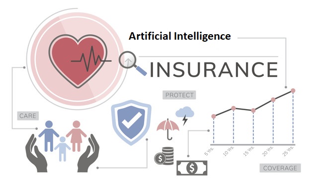 How to Build an AI Platform for the Insurance Industry like Pypestream