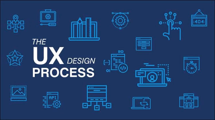 UX Design Process