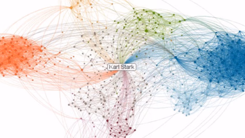 what are big data visualization tools