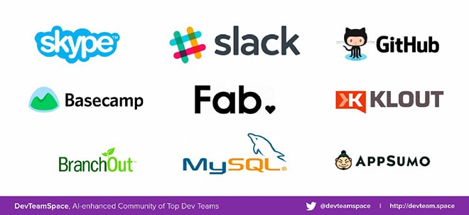 Logos of the companies that have outsourced their software development.
