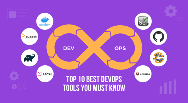 Best DevOps Tool For Your Business In 2022
