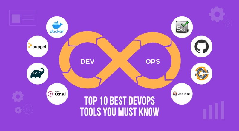 Best DevOps Tool For Your Business In 2022