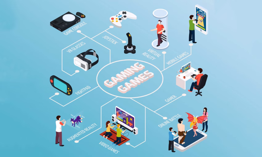 Mobile Game Development