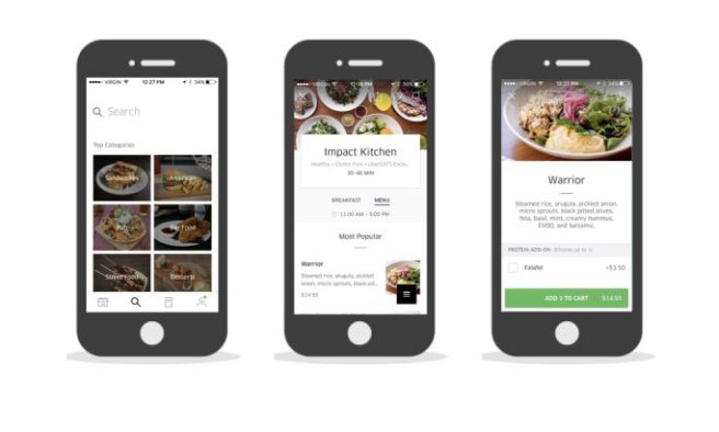 How to Build a Food Delivery App like Uber Eats