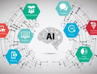 7 Best AI Software Development Tools in 2024