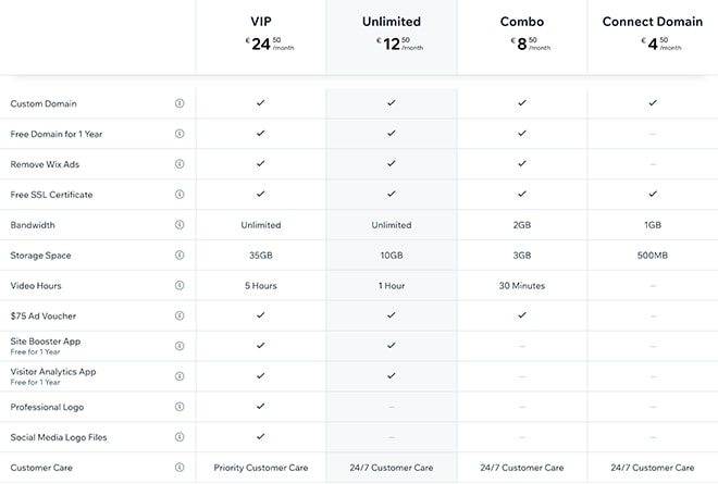 website design cost payment plans