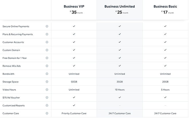 website design cost plans