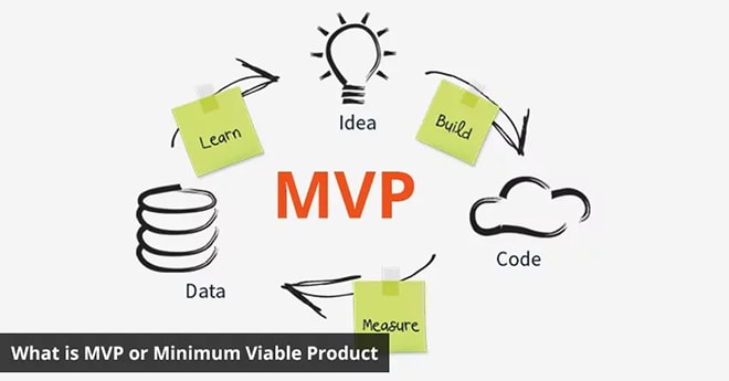 mvp project management process